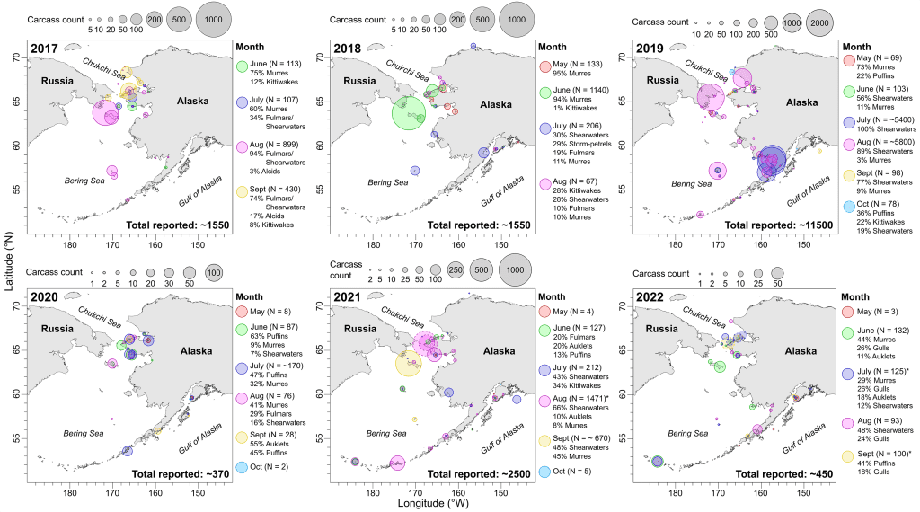 mass die-offs have annually occurred in the northern Bering and southern Chukchi Sea region. Species primarily affected include murres