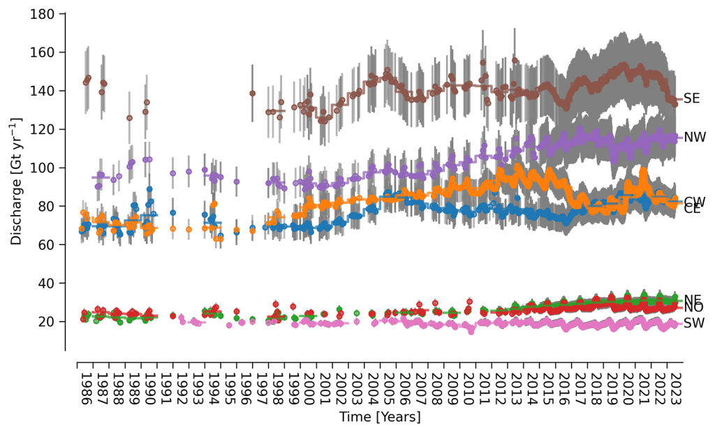 Graph of solid ice discharge by region
